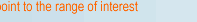 point ot range of interest